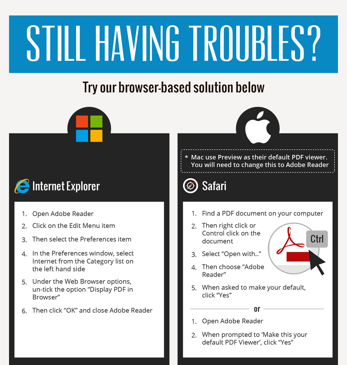 How to download