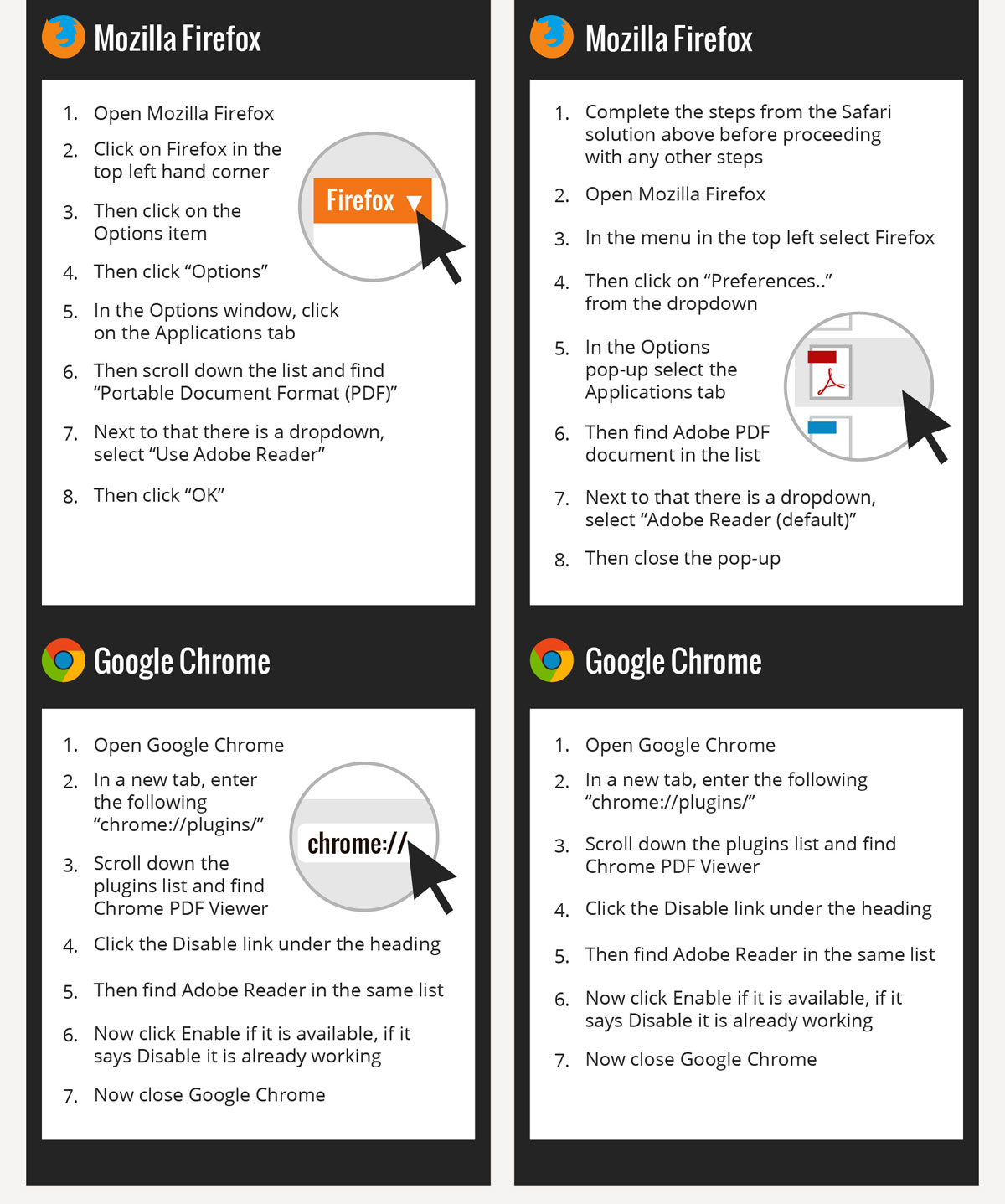 How to download